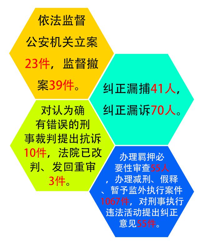 揭秘江苏泰州警方净网行动：英雄联盟外挂黑产链全面解密