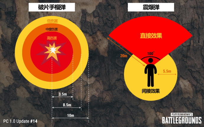 绝地求生卡盟是什么