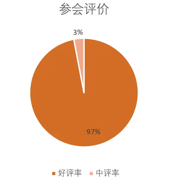 永劫无间振刀辅助怎么用