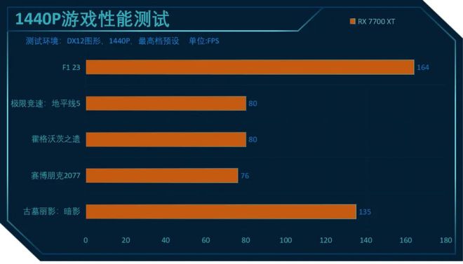 永劫无间高手进阶