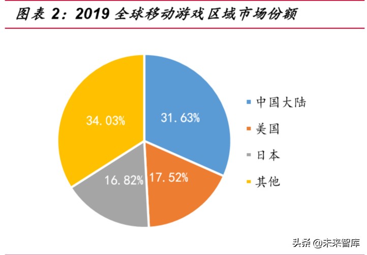 永劫无间外挂