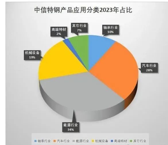 绝地求生黑号