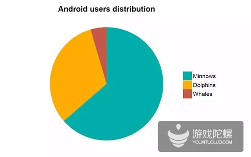 游戏外挂