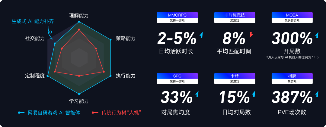 永劫无间自瞄辅助