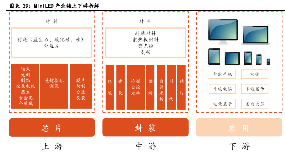 绝地求生卡盟是什么