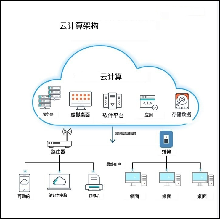 无畏契约辅助