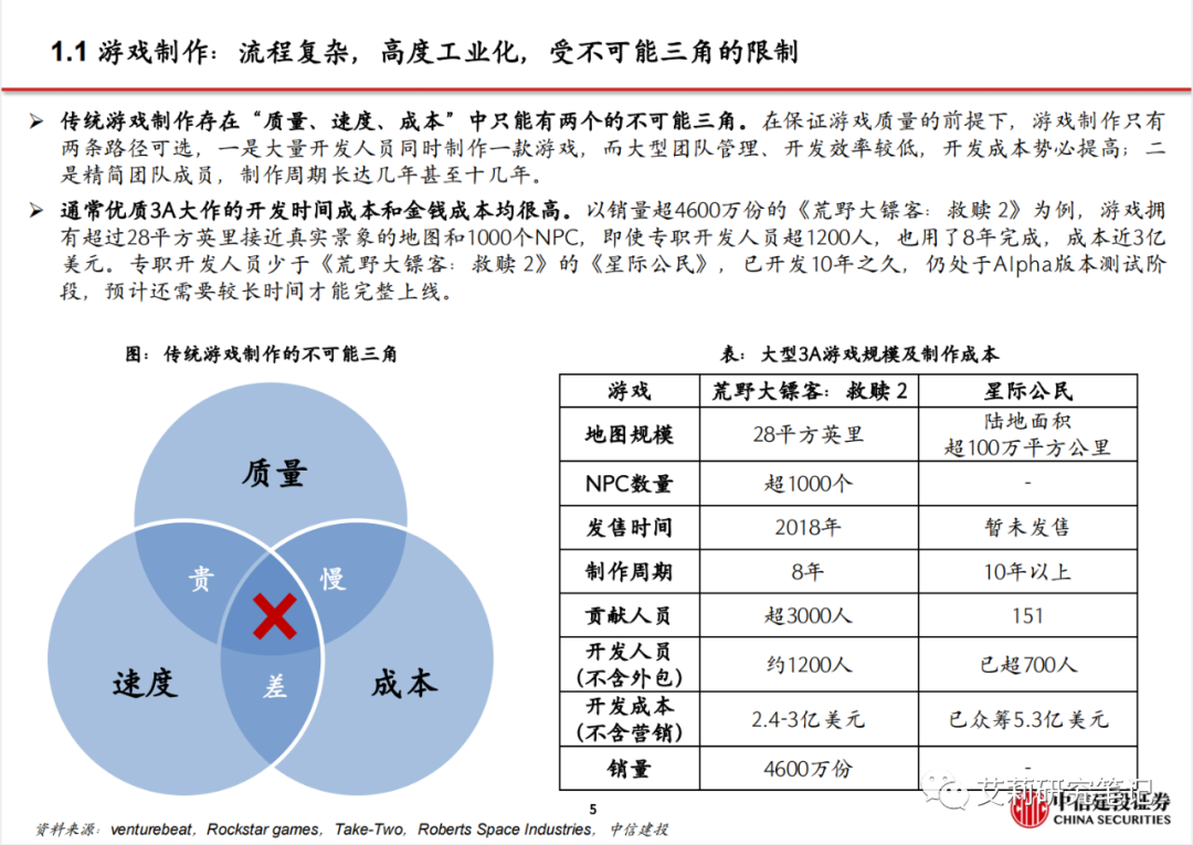 无畏契约辅助工具