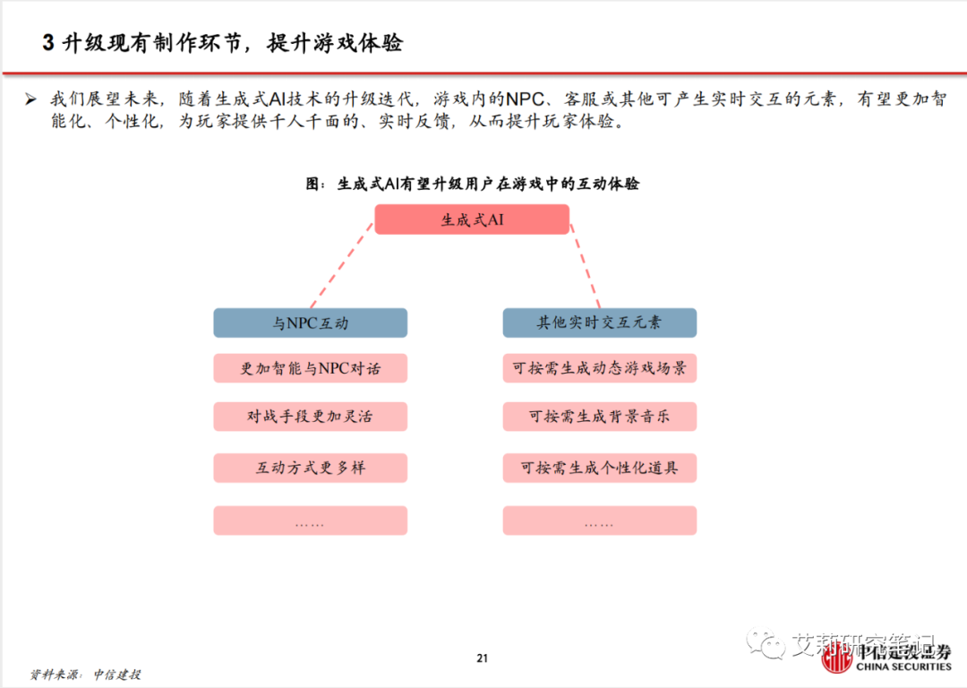 无畏契约辅助工具