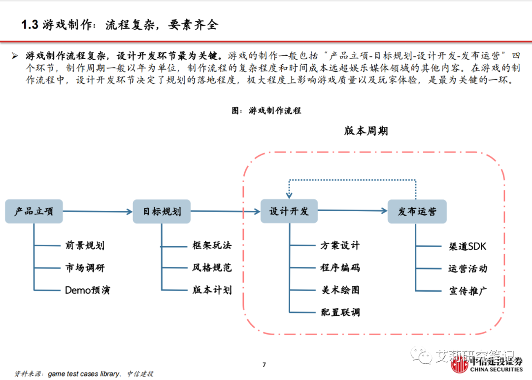 无畏契约辅助工具