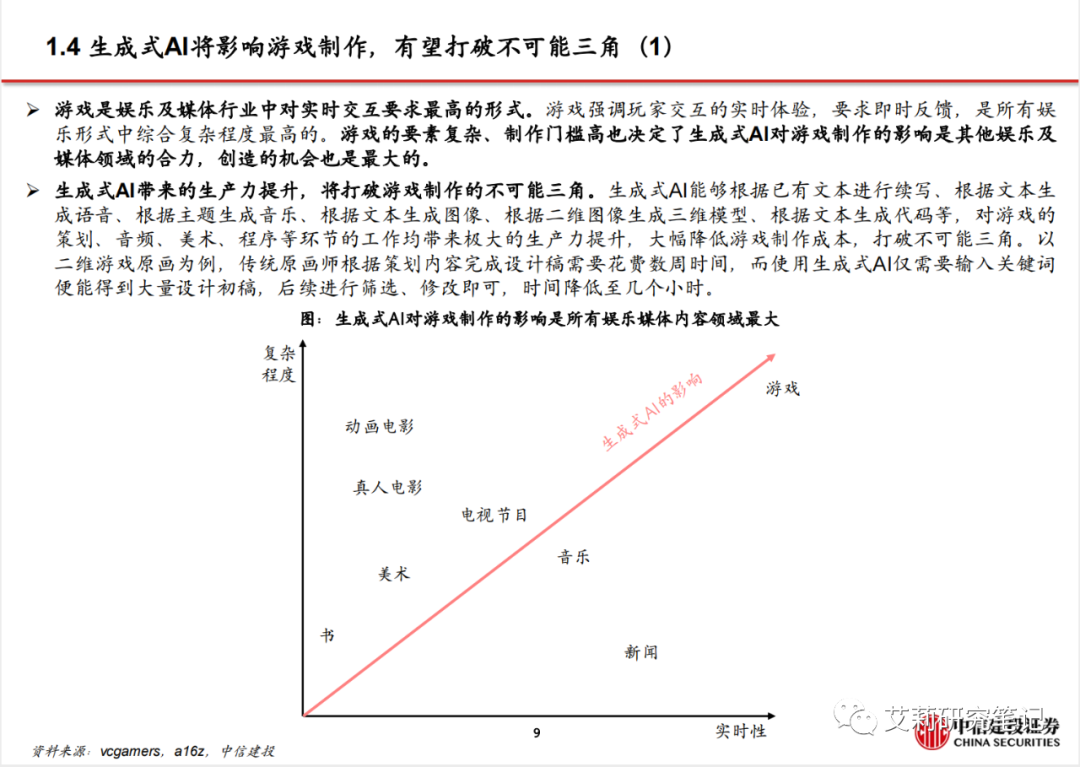 无畏契约辅助工具