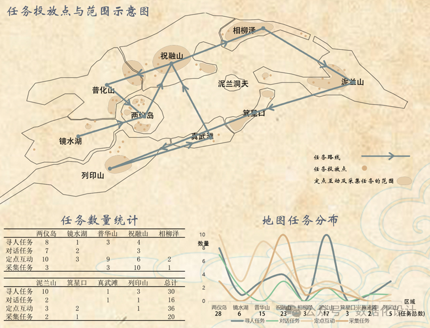 无畏契约辅助工具