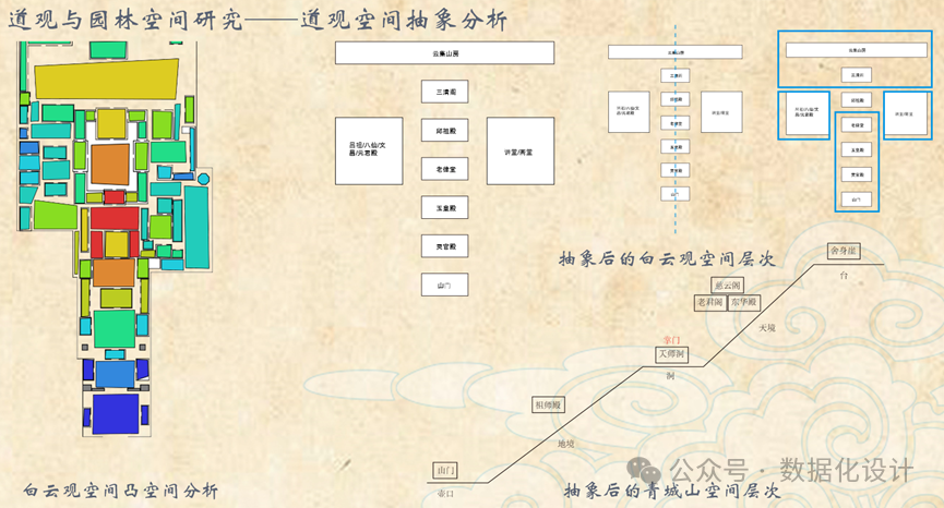 无畏契约辅助工具