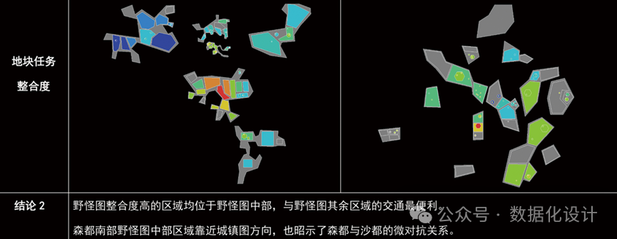 无畏契约辅助工具