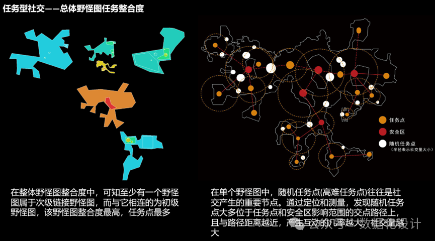 无畏契约辅助工具