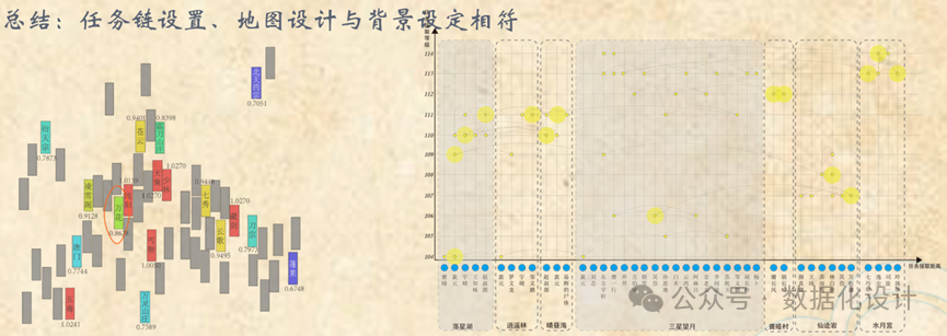 无畏契约辅助工具