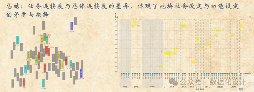 无畏契约辅助工具