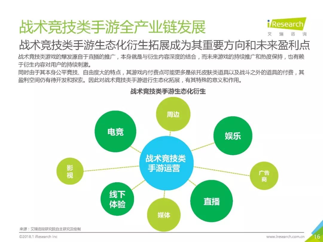 穿越火线外挂