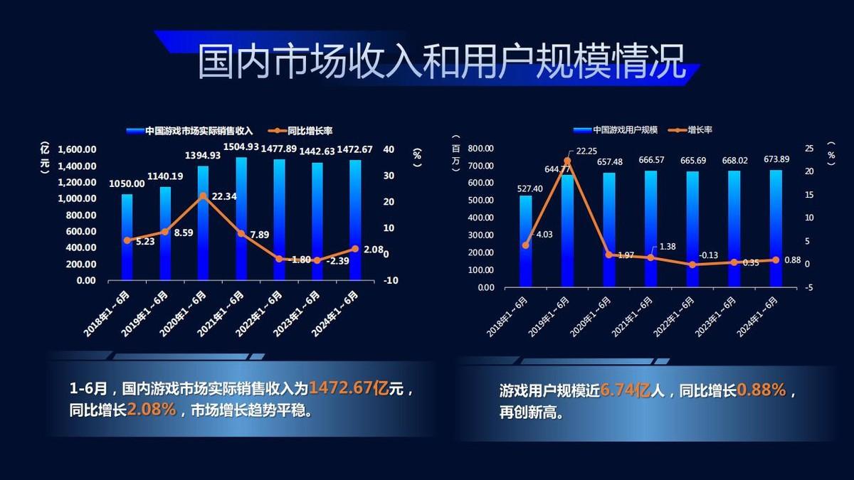 穿越火线