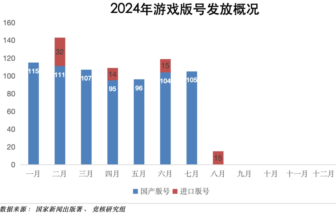 永劫无间黑号