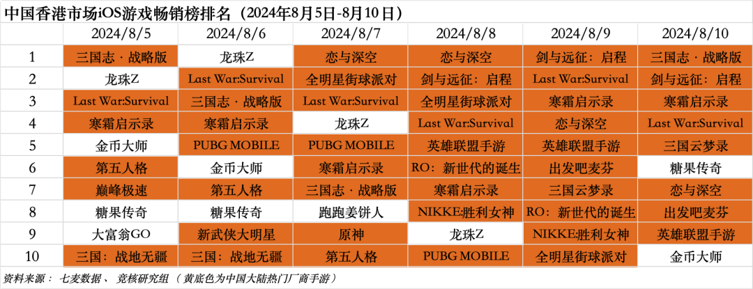 永劫无间黑号