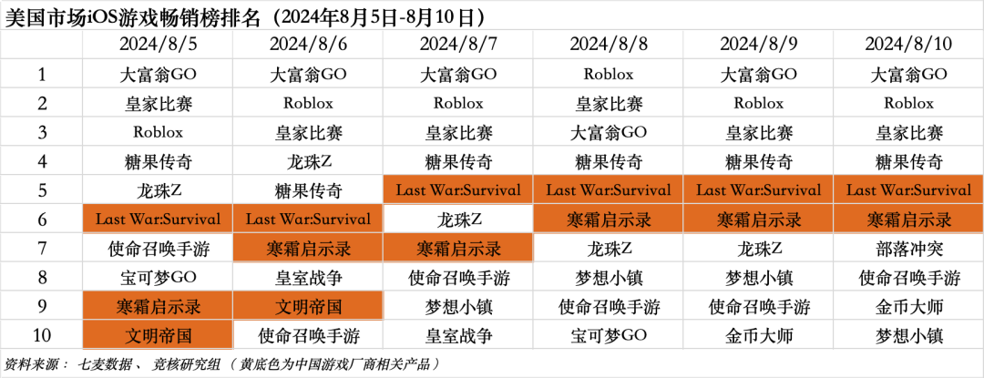 永劫无间黑号