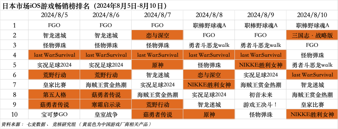 永劫无间黑号