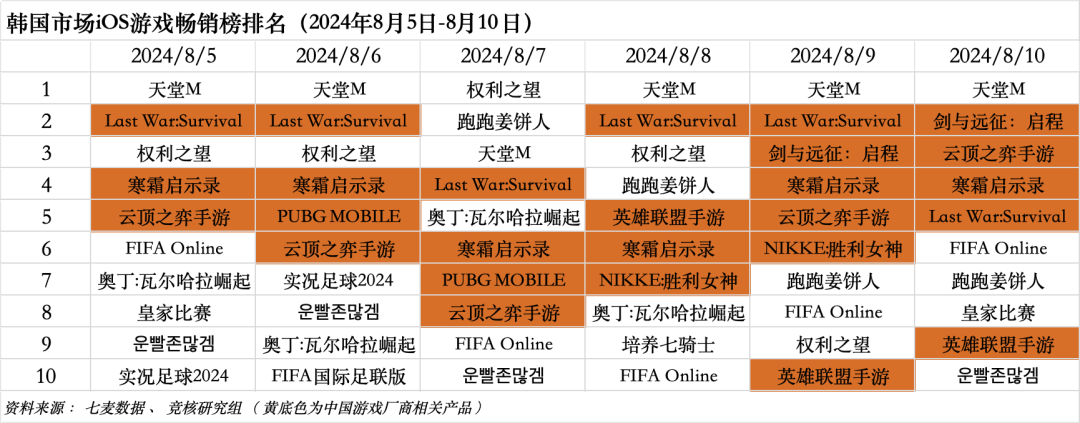 永劫无间黑号