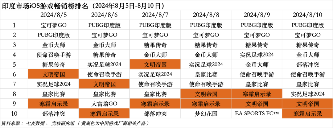 永劫无间黑号