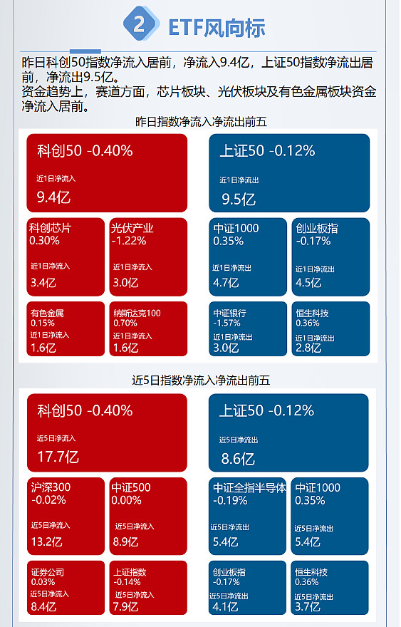 永劫无间微加速