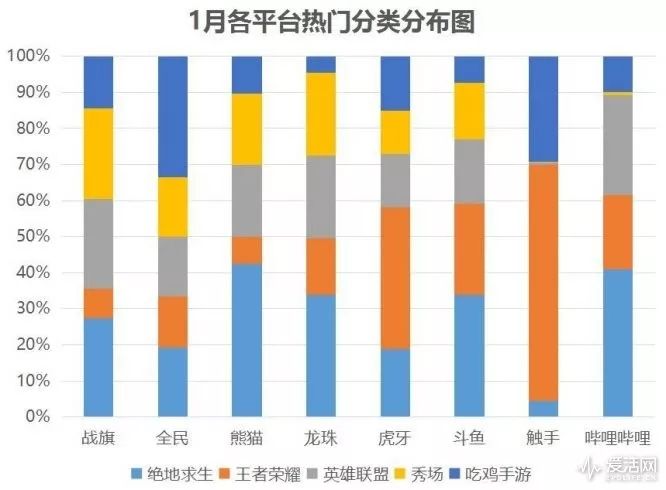 绝地求生稳定的外挂