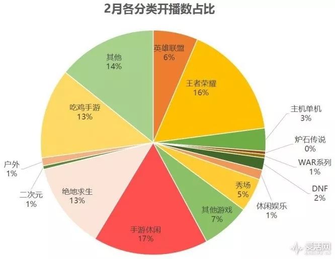 绝地求生稳定的外挂