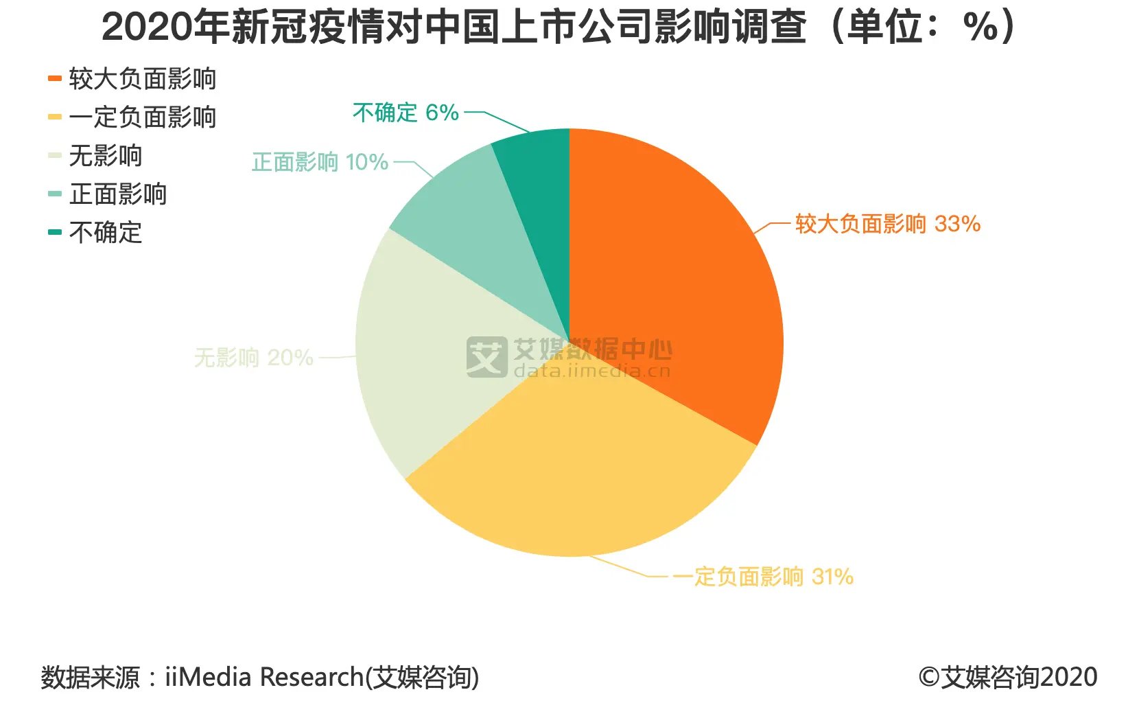 绝地求生科技