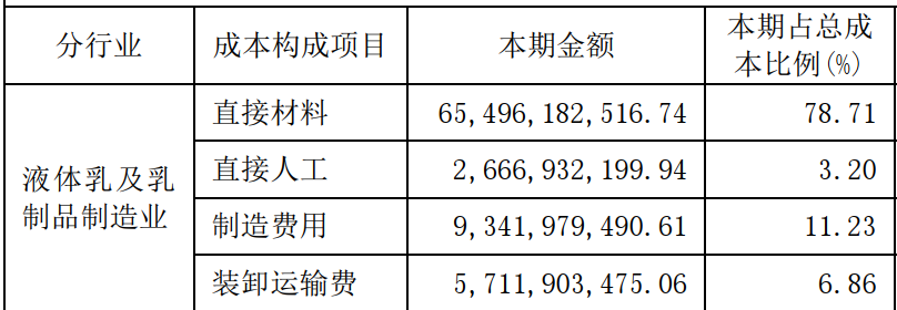 永劫无间微加速