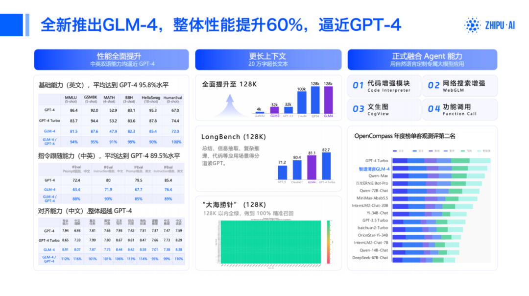 永劫无间定制辅助