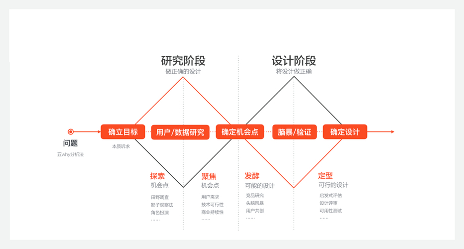 永劫无间追踪辅助