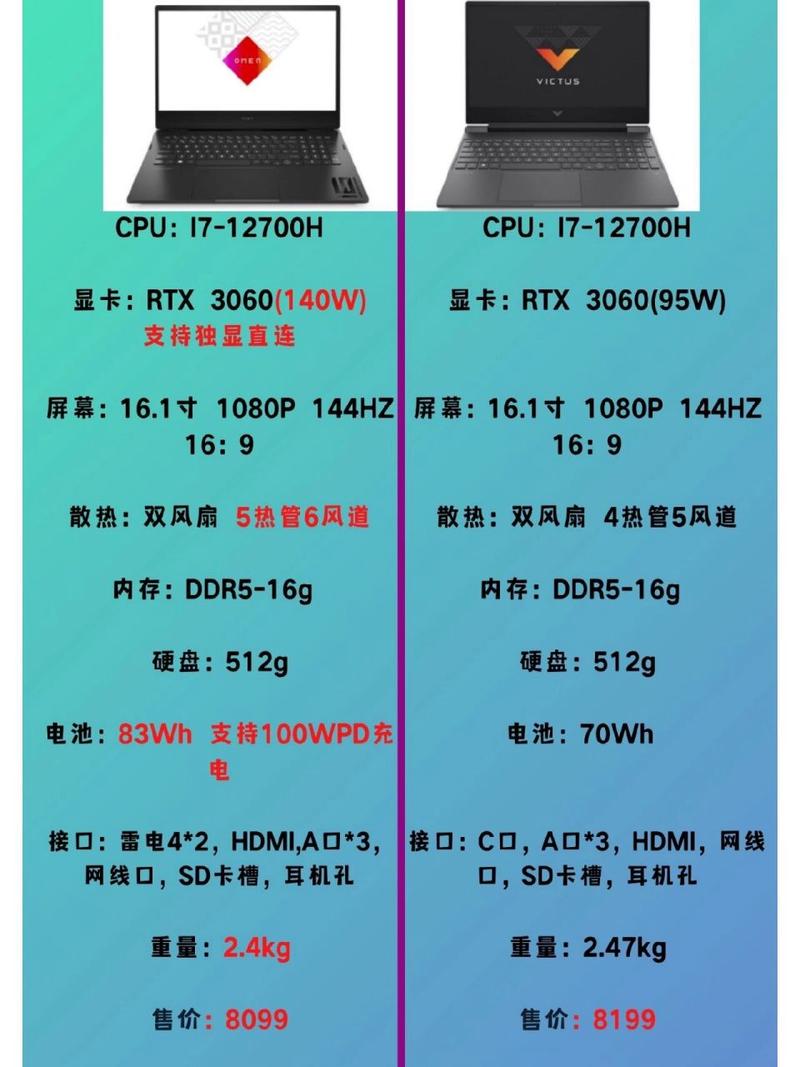 永劫无间黑号怎么用