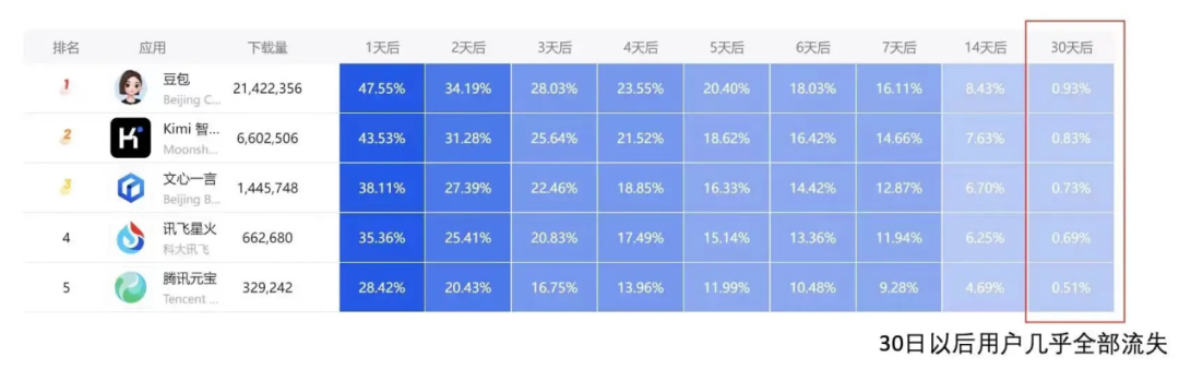 永劫无间定制辅助