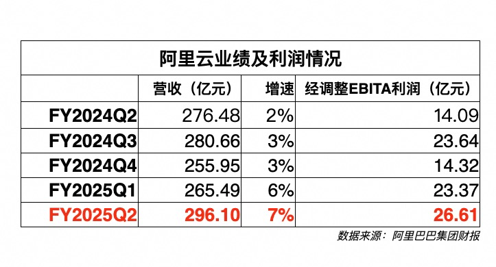 永劫无间稳定辅助