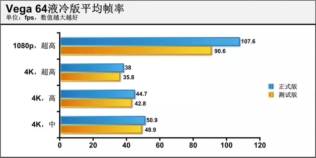 绝地求生打野