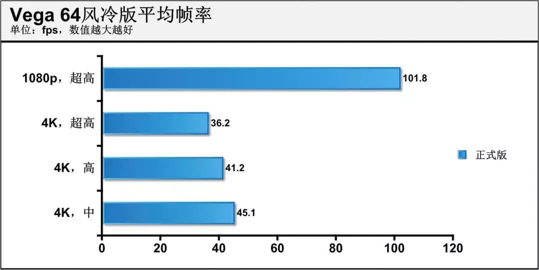 绝地求生打野