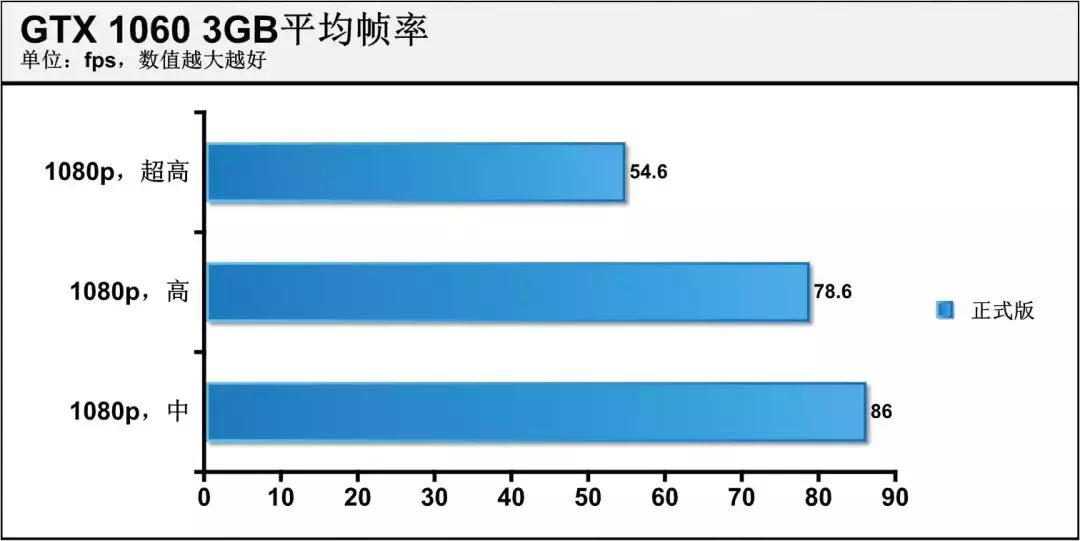 绝地求生打野