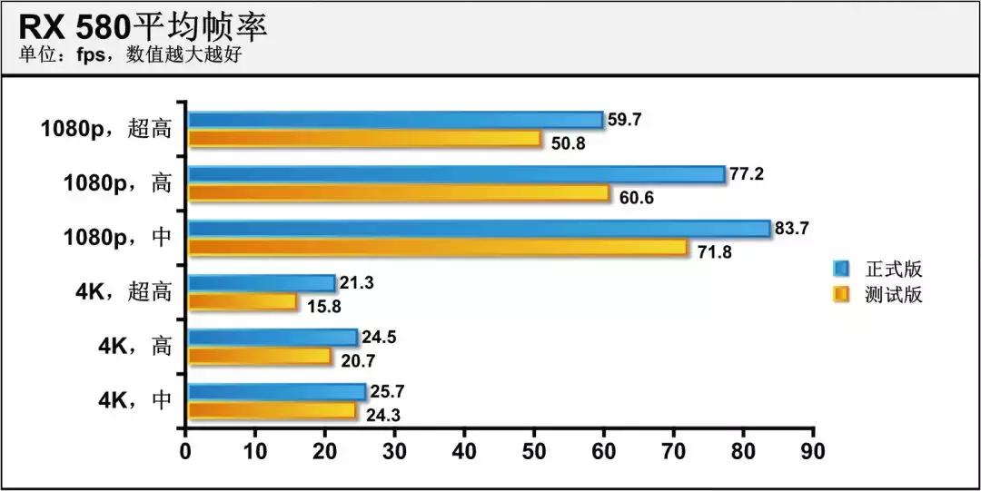 绝地求生打野