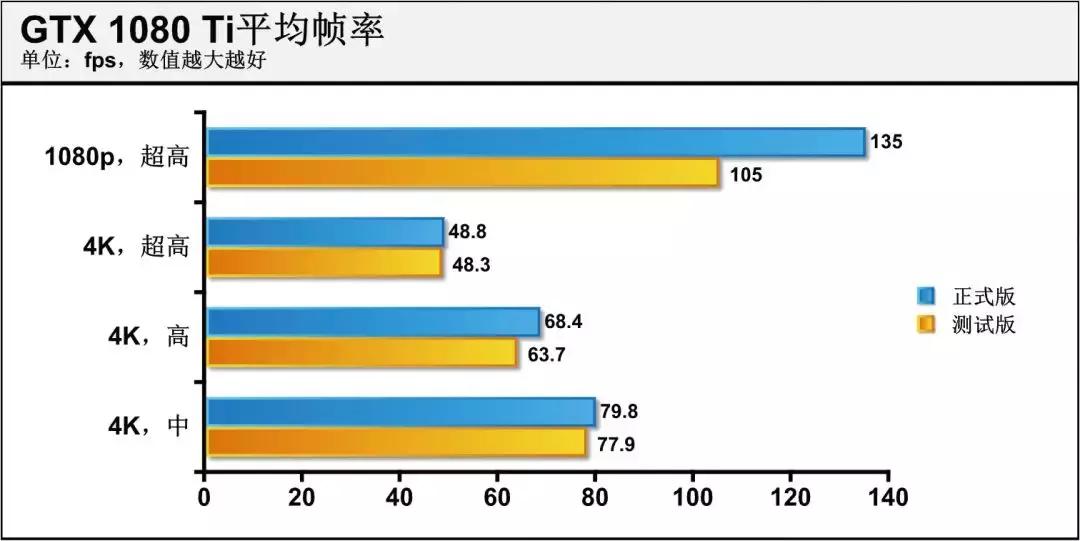 绝地求生打野