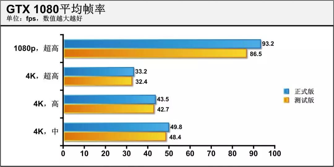 绝地求生打野