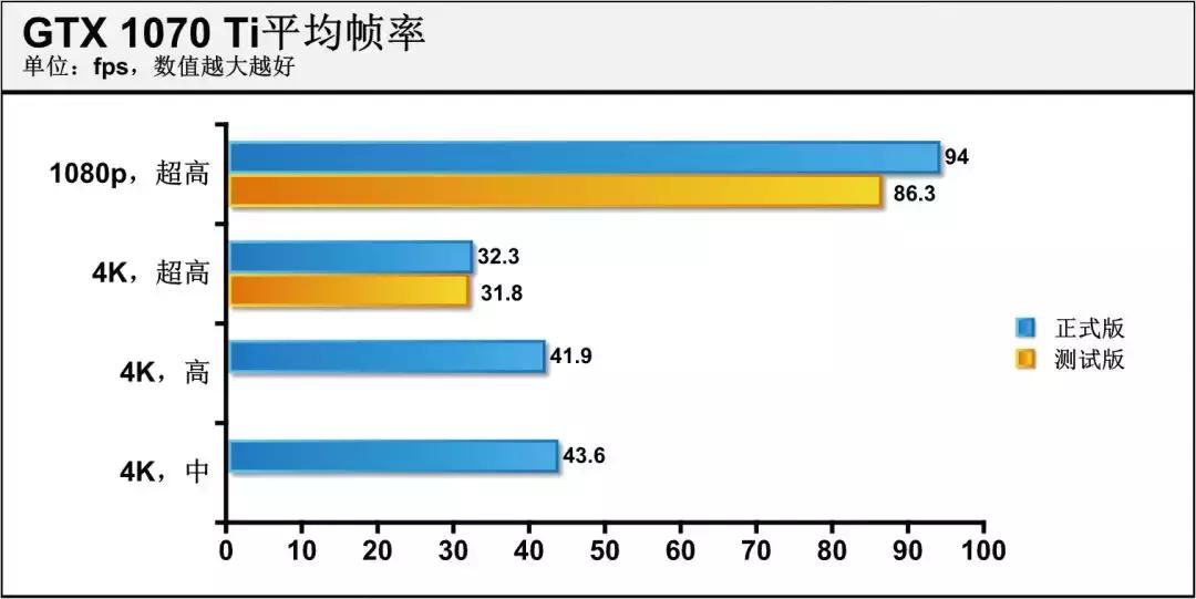 绝地求生打野