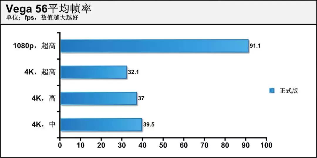 绝地求生打野