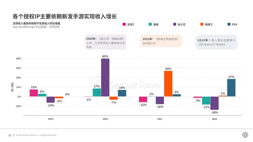 永劫无间数据号