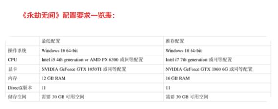 永劫无间组队辅助功能全解析：新手天赋推荐与Naraka+助手使用指南